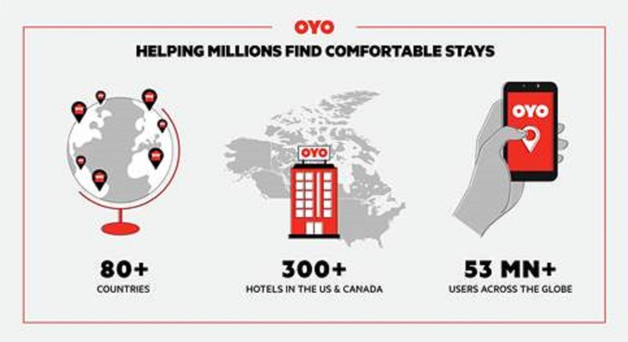 Oyo Hotel Kalama Esterno foto